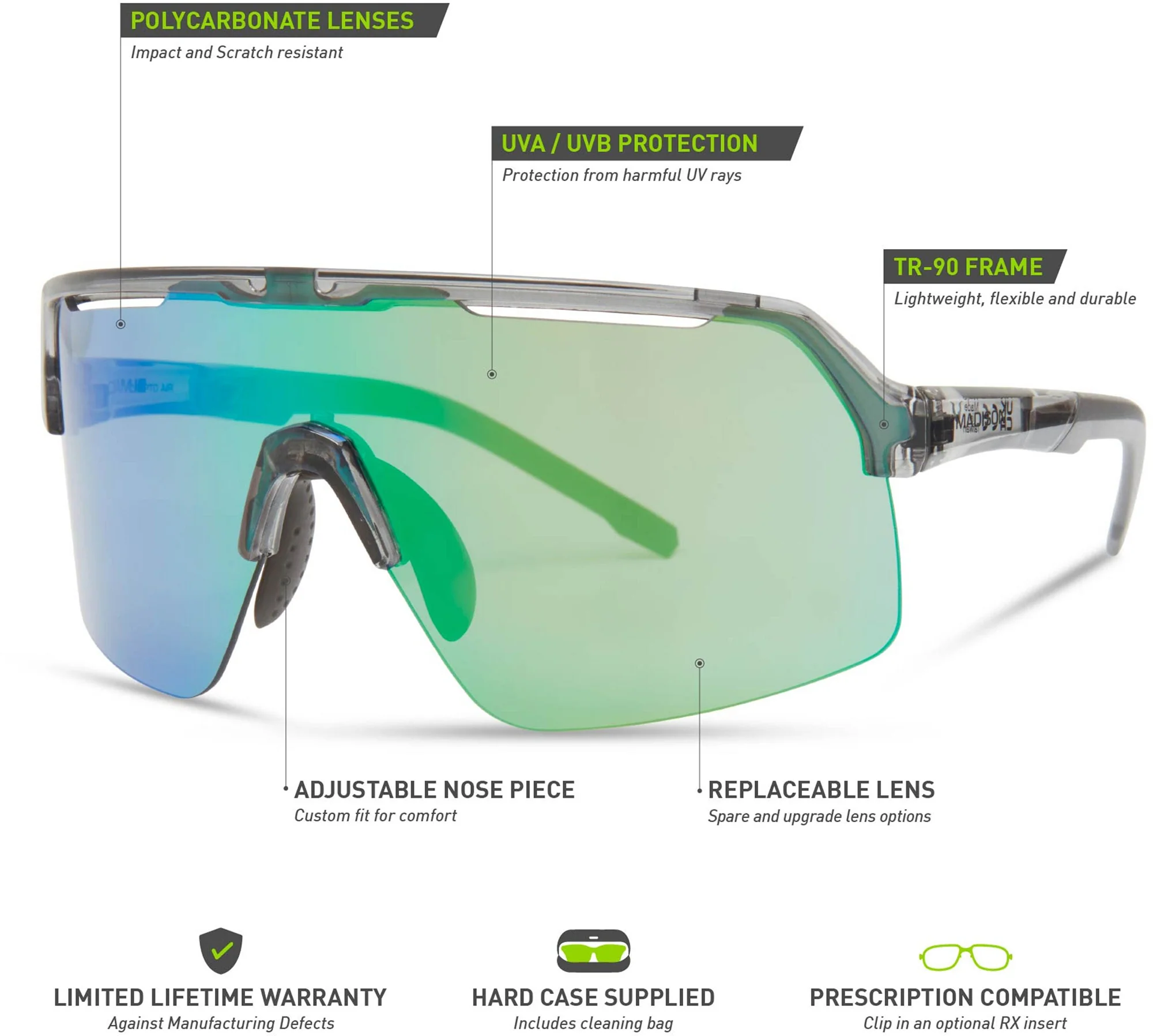 Madison Crypto Air Cycling Sunglasses - Grey - Image 6