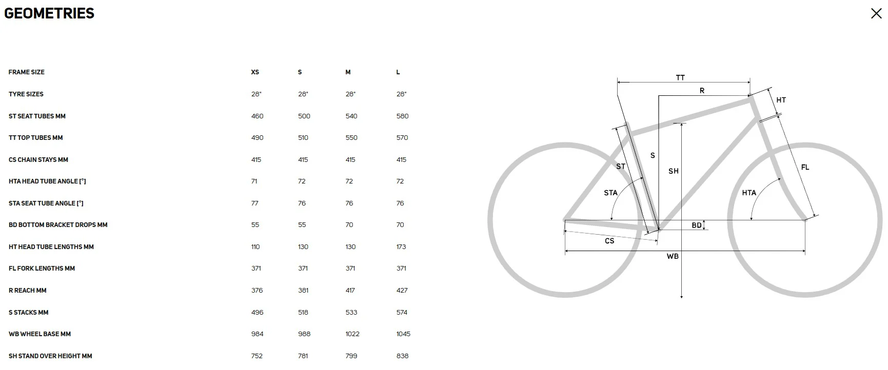 Merida Time Warp Tri Limited Time Trial Bike 2025 - Black - Image 4
