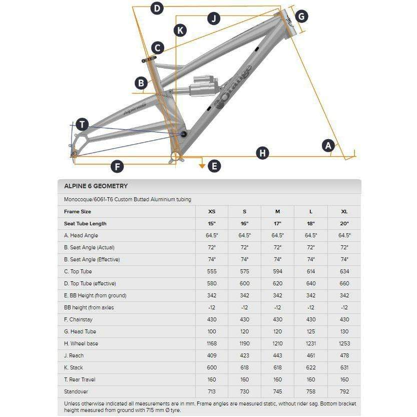 Orange Alpine 6 Frame w-X2 Factory Shock 2018 - Norlando Grey - Image 2