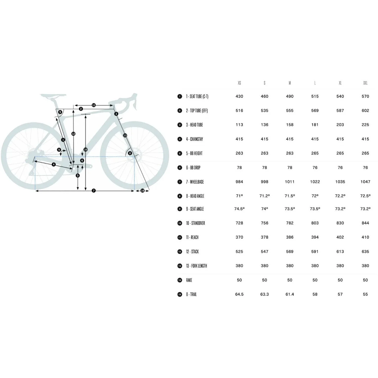 Orbea Gain D40 Electric Road Bike 2024 - Borealis Blue - Image 4