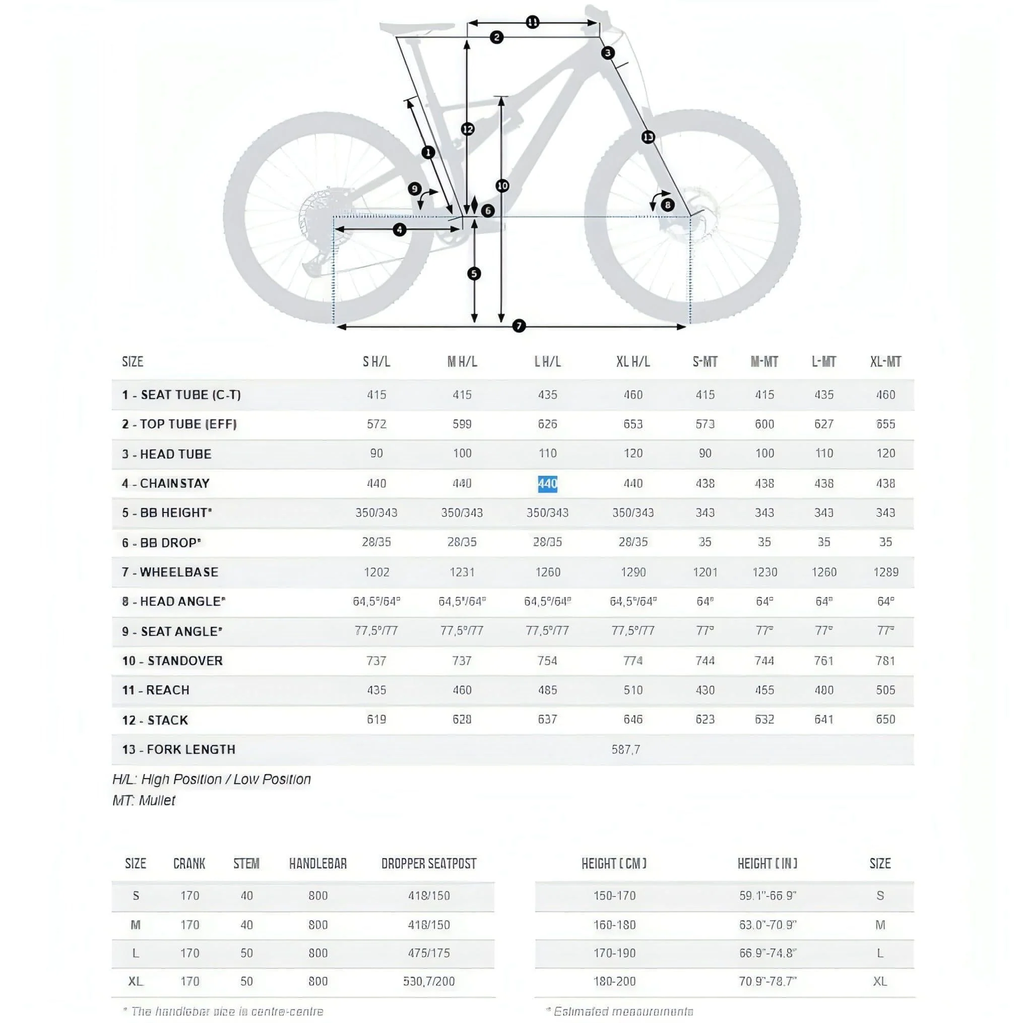 Orbea Rallon M20 Carbon Mountain Bike 2023 - Golden Sand - Image 2