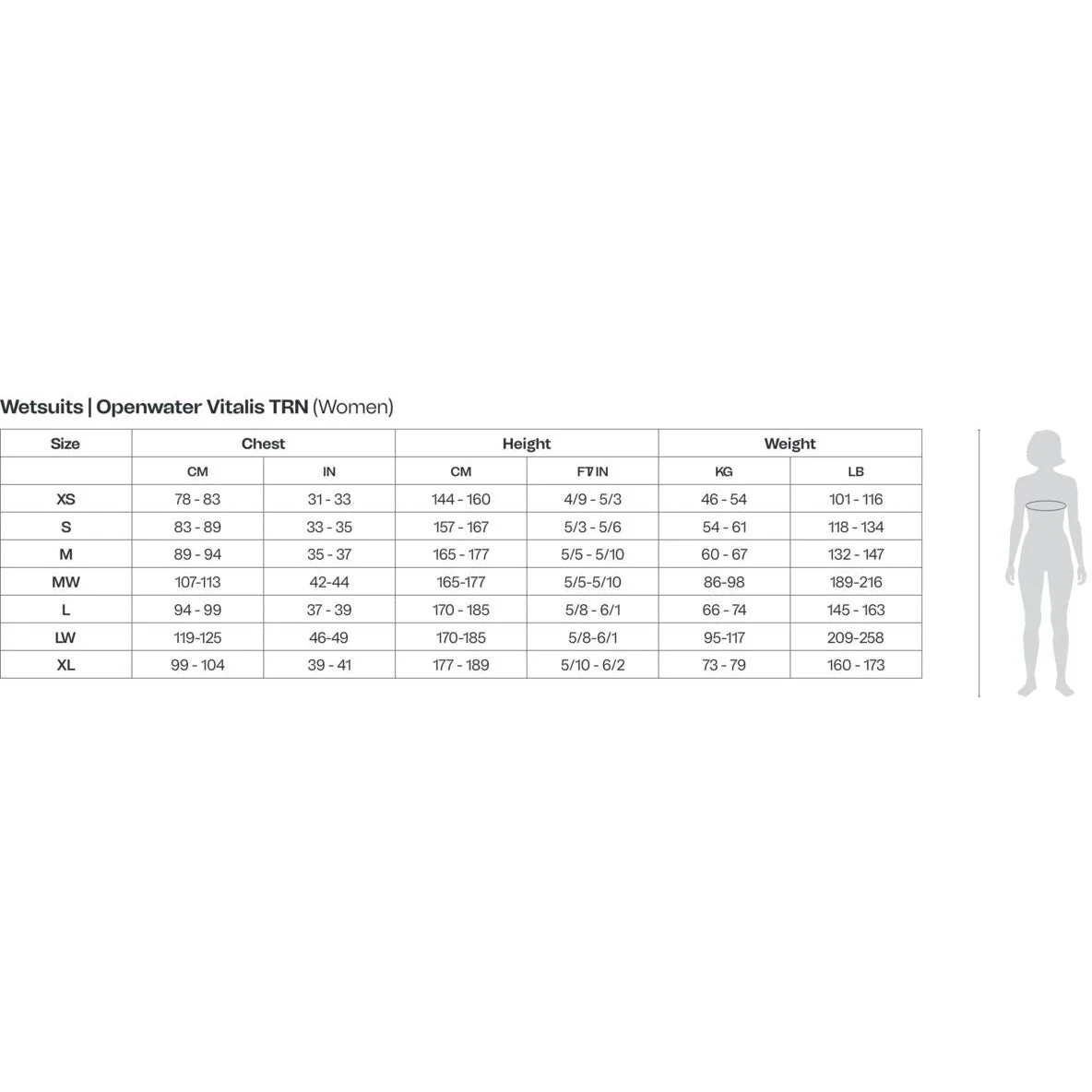 Orca Vitalis TRN Openwater Womens Wetsuit - Black - Image 4