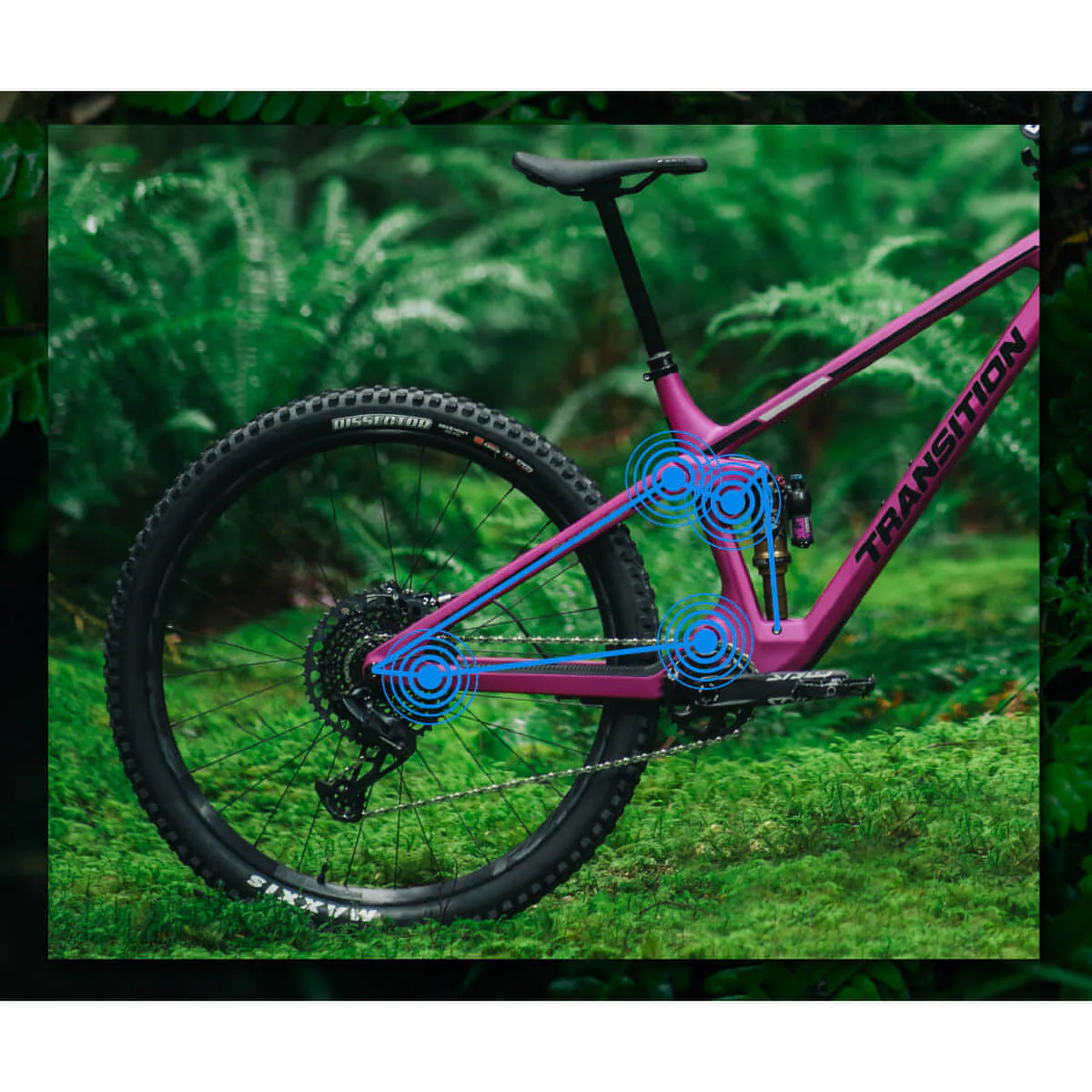 Transition Smuggler GX Carbon Mountain Bike 2024 - Orchid - Image 3